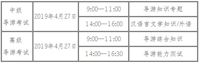 关于做好我市2019年全国中高级导游等级考试工作的通知