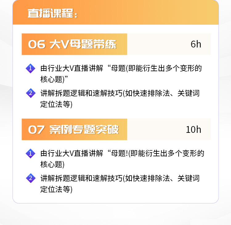 扬州二建培训