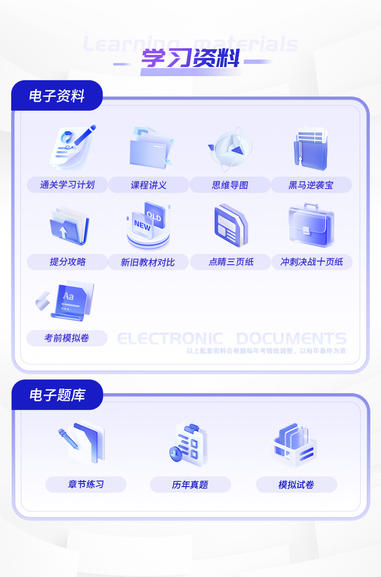 扬州二建培训
