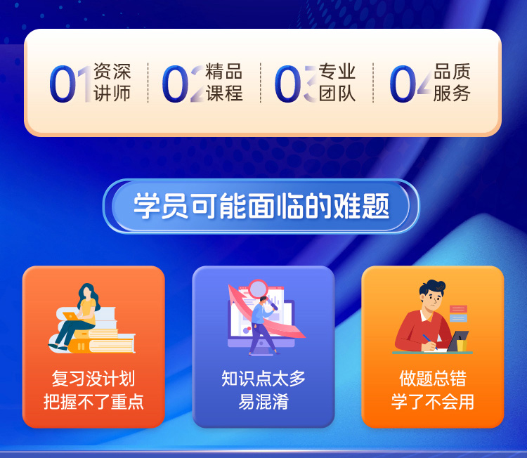 扬州会计中级职称培训_02